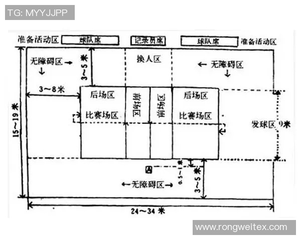 北京网球队区域防守体系解析与战术运用探讨