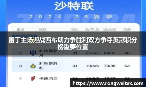 雷丁主场迎战西布朗力争胜利双方争夺英冠积分榜重要位置